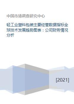 輕工業(yè)塑料包裝 經(jīng)營(yíng)數(shù)據(jù)、全球技術(shù)趨勢(shì)、財(cái)務(wù)與技術(shù)開(kāi)發(fā)綜合分析